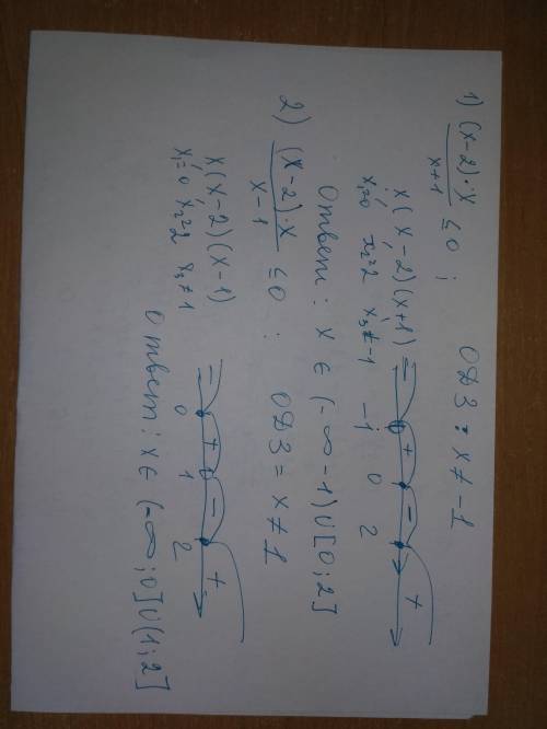 решить неравенство. 1)(х-2)х/х+1<=0 2)(х-2)х/х-1<=0