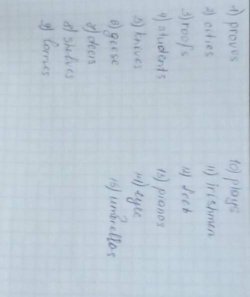 14. He likes his teacher. They........the...he..he.m.g. Выберите правильный вариант.1. They have no