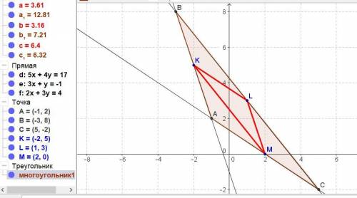 Середини сторін трикутника ABC знаходяться в точках K(-2;5), L(1;3), M(2;0). Які координати мають ве