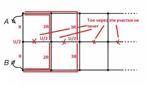 Определите сопротивление бесконечной цепи между точками A и B, если сопротивление каждой проволочки,