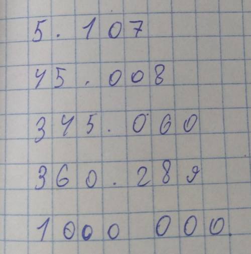 1 В таблице записаны многозначные числа. Как и притать? Произносят ли название класса единиц? Произн