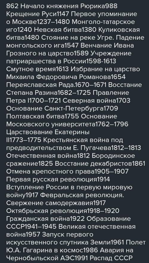 Все самые важные термины и даты по истории за 6 класс