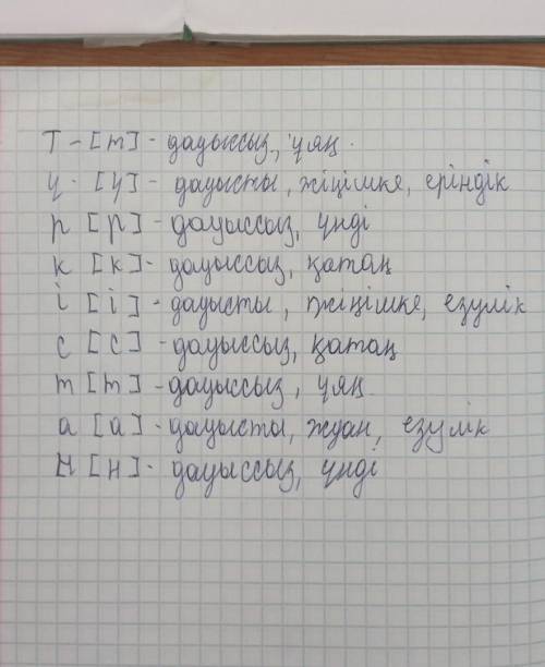 Түркістан сөзіне дыбыстық талдау