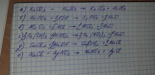 Запишите возможные реакции​