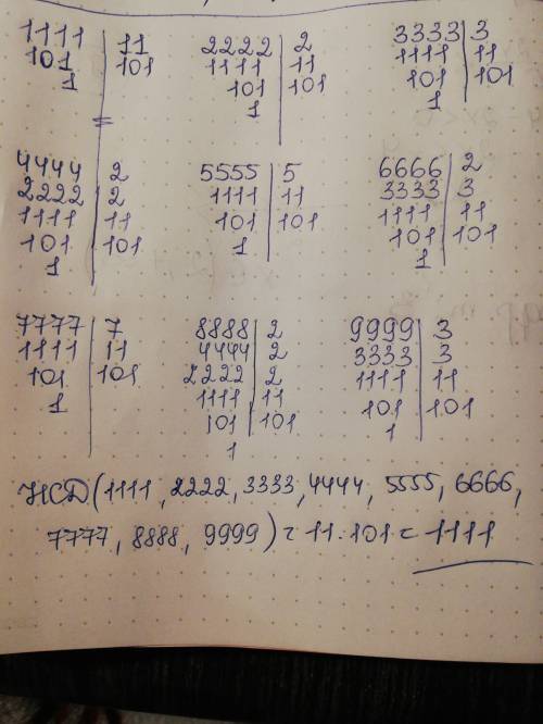 НОД чисел 1111, 2222, 3333, 4444, 5555, 6666, 7777, 8888, 9999