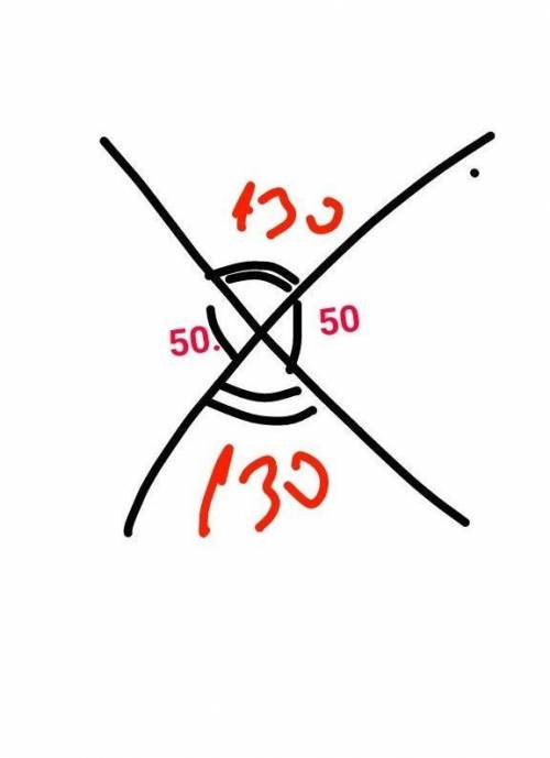 При пересесичению двух прямых,один из угров равен 50° .Найдите угал ​