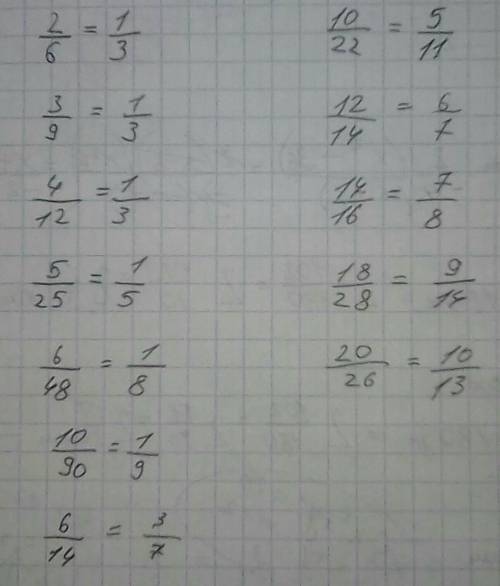 Сократи обыкнновенные дроби 2/6 3/9 4/12 5/25 6/48 10/90 . 2. 6/14 10/22 12/14 14/16 18/28 20/2