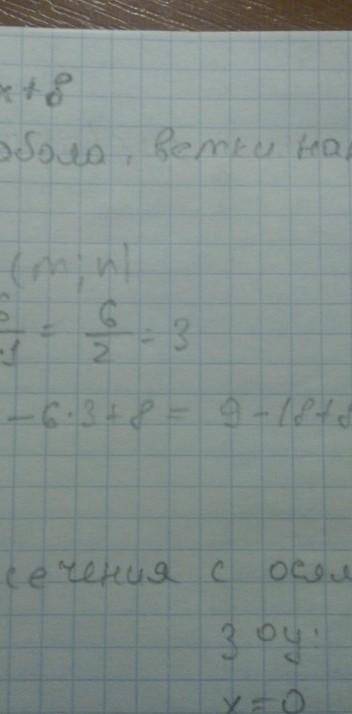 Построй те график функции и запишите все свойства x²-6x+8=0