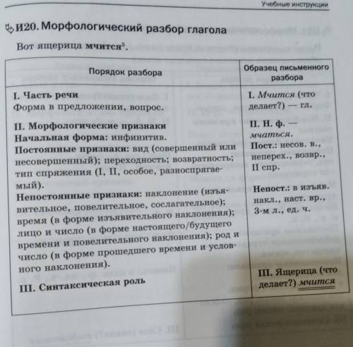 Морфологический разбор глагола что означает?