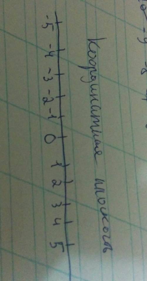 (+6)-(-8)= (-1)-(-3)=(-9)-(+10)(+9)-(-5)(+9)-(+4)(-6)-(-11)(-7,1)-(-7,1)(-7,1)--(+7,1)