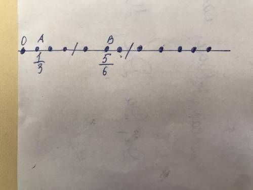 Начерти луч 9 см Отметь на луче точки с координатами 1/3 и 5/6