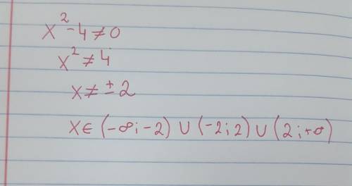 Укажіть допустимі значення змінної x у виразі x-1/x^2-4