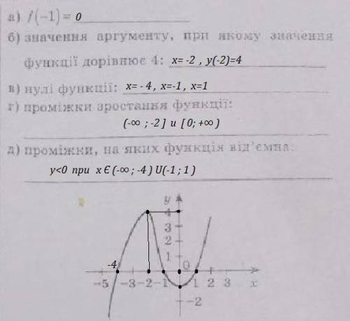 Доброй ночи решить, буду благодарен если сможете расписать решение Заранее
