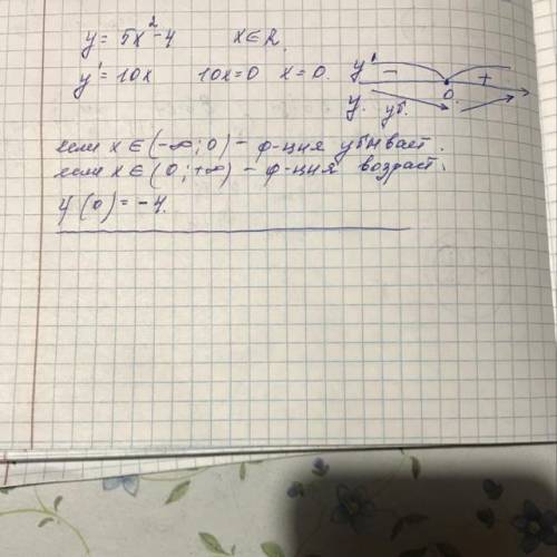 Знайти проміжки зростання і спадання функції: y=5^x2-4