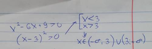 Решите неравенство : x2-6x+9>0