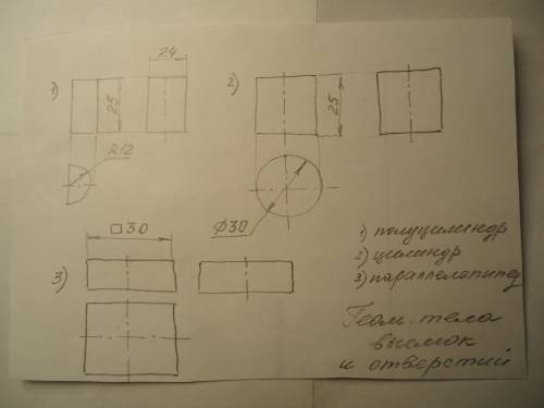 Желательно побыстрее и качественно ​