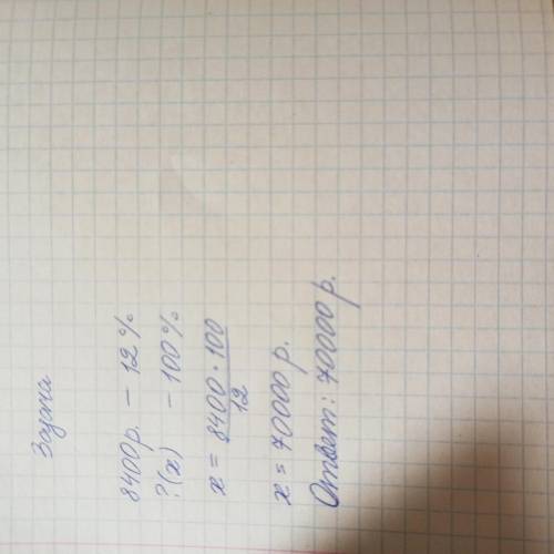 Авансом работник получил 8400р.,что составляет 12% его зарплаты.Определите зарплату?