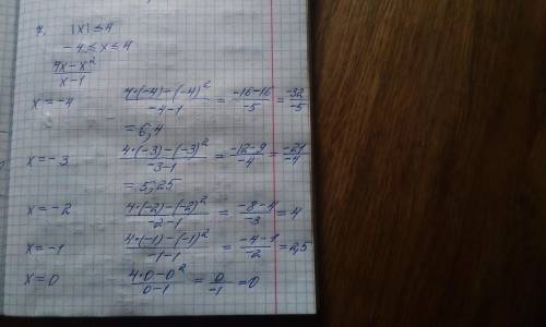 Решите 7 вопрос очень надо. Если не сложно ещё 8 вопрос.
