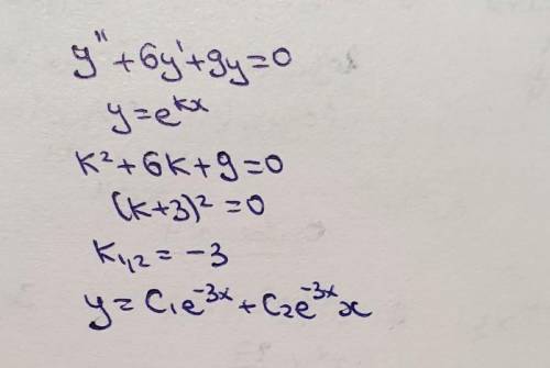 решить однородные дифференциальные уравнения второго порядка с постоянными коэффициентами y''+6y'+9y