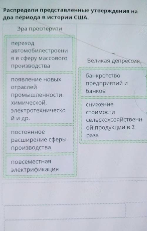 Распредели представленные утверждения на два периода в истории США. Эра просперитиВеликая депрессия