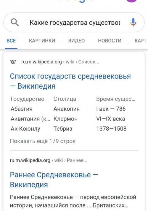 Какие государства существовали в развитом Средневековье.​