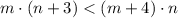 m\cdot(n+3) < (m+4)\cdot n