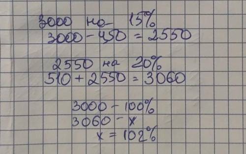 4. Число 3000 уменьшили на 15 %, а затем увеличили на 20 %. На сколько всегопроцентов изменилось чис