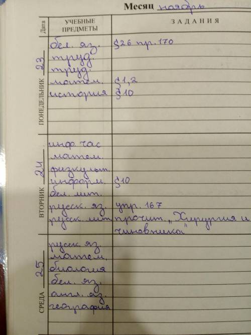 Какие уроки бывают на 6 классе​