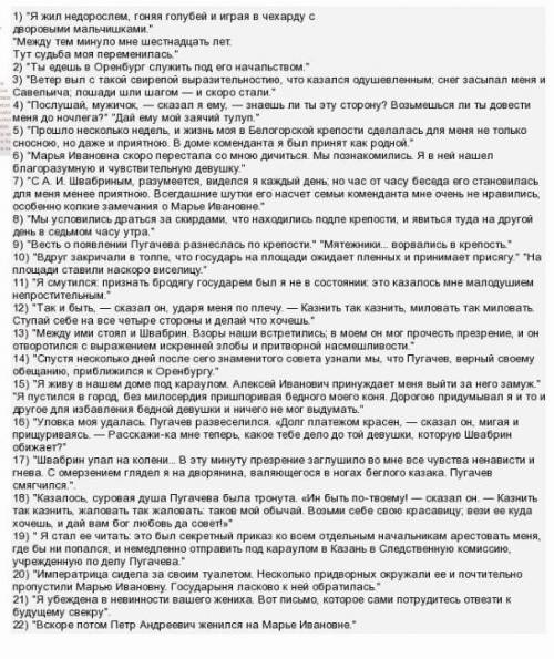 СЛОЖНЫЙ ЦИТАТНЫЙ ПЛАН! ПО ОБРАЗУ МАШИ МИРОНОВОЙ С ПОВЕСТИ КАПИТАНСКАЯ ДОЧКА ПУШКИН. ​