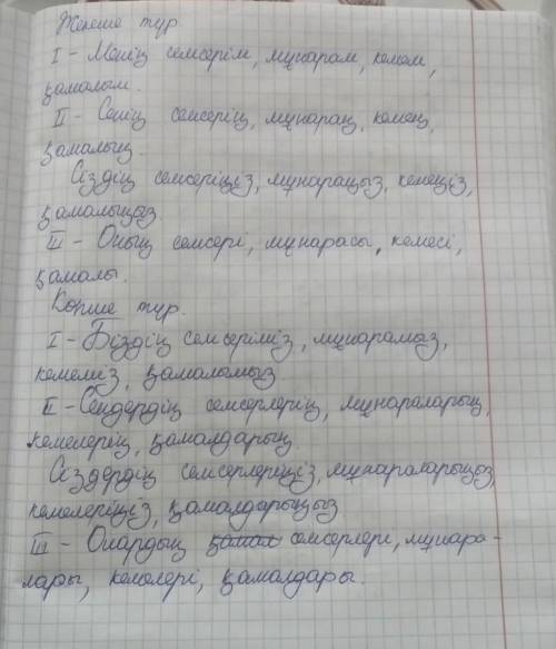 Үй тапсырмасы: Берілген сөздерді тәуелде: семсер, мұнара, кеме, қамал.​