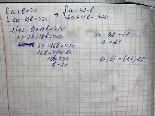 A + b = 42{ 2a + 18b = 420​
