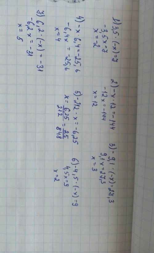 1) 3,5*(-х)= 7             2) – х* 12=-144    3) -9,1* (-х)= 27,3     4) –х* 6,4= - 25,6 5) -212 *х=