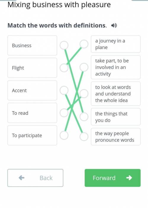 Mixing business with pleasure Match the words with definitions. БИЛИМЛЕНД АНГЛИСКИЙ 7 КЛАСС