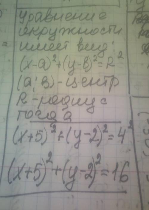 Напишите уравнение окружности с центром в точке С (-5; 2) радиусом 4 единицы