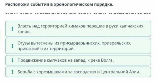 Кыпчакское ханство. Урок 1 Огузы вытеснены из присырдарьинских, приаральских, прикаспийских территор