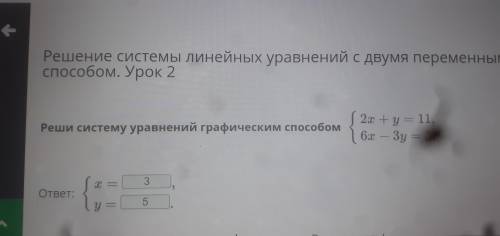 Реши систему уравнений графическим х+у=11 6х-3у=3​