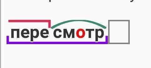 задание не сложное морфемный и словообразовательный разборы слов газетный, самовар, пересмотр,
