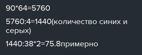 минут! Великий русский учёный М. В. Ломоносов был первым в стране человеком, который освоил технику