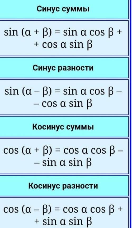 Математики, кто знает формулы наизусть и шарит в тригонометрии