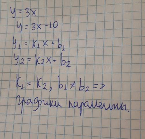 ОЧЕНЬ Определи (не выполняя построения) взаимное расположение графиков линейных функций y=3x и y=3x−