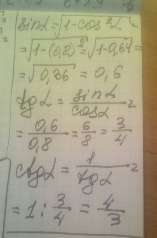 3.Для острого угла а найдите ѕina, tga, ctg а, если cosa=0,8 ​