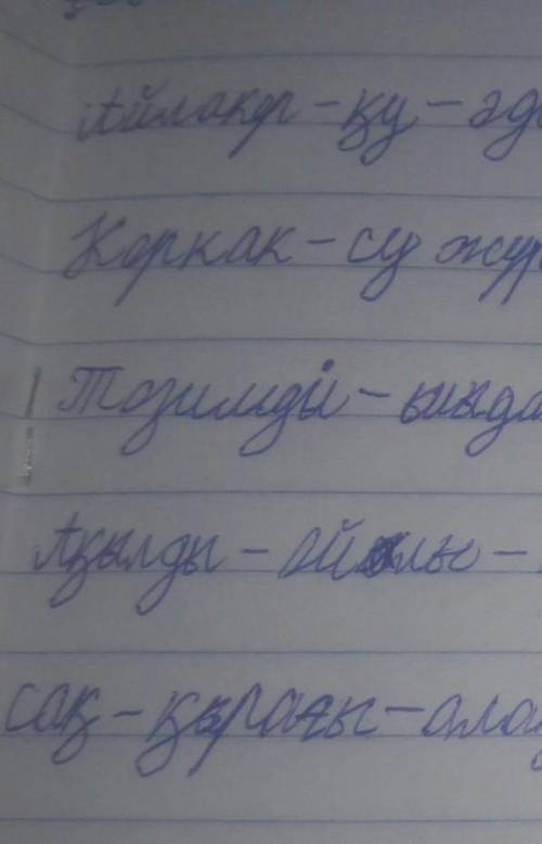 Выбери правильное слово (запиши только цифру и выбранное слово): 1. I think pizza is boring deliciou