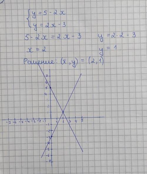 Задание на фоте, решите сор