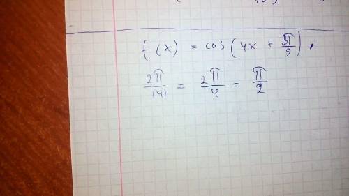 Знайдіть найменший додатний період функції f(x)=cos(4x+ п/9)