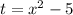 t=x^{2}-5