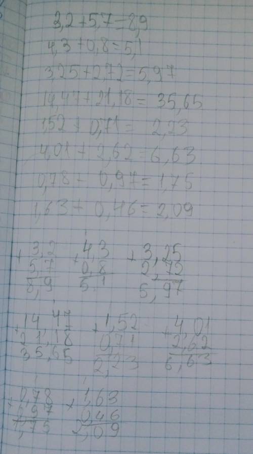 очень надо!Тот у кого есть время и знает пусть пишет номер 1 до конца буду благодарна ❤️