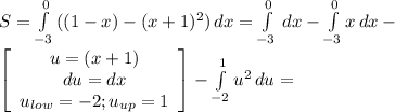 S = \int\limits^0_{-3} {((1-x)-(x+1)^2}) \, dx = \int\limits^0_{-3} {} \, dx -\int\limits^0_{-3} {x} \, dx -\\\left[\begin{array}{ccc}u=(x+1)\\du=dx\\u_{low}=-2;u_{up}=1\end{array}\right] -\int\limits^1_{-2} {u^2} \, du =