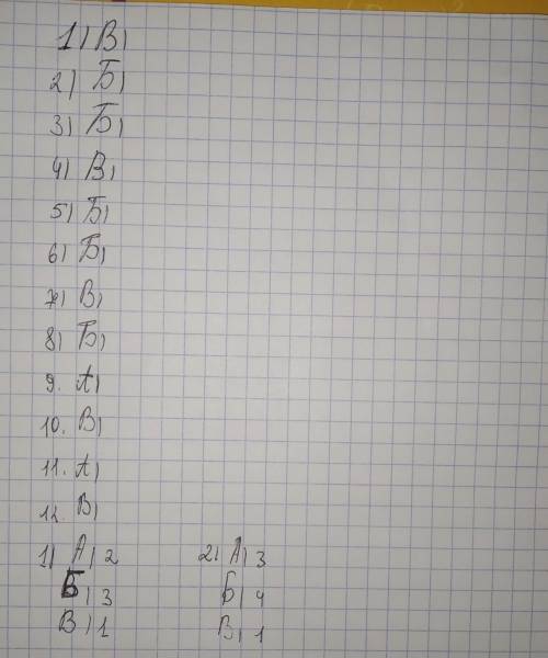 Біологія 7 клас контрольна