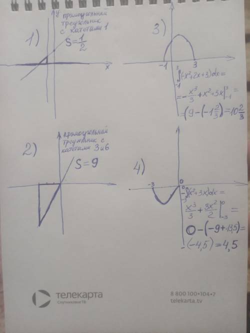 Вычислить площади фигур ограниченными линиями 1)x-y+2=0 ,y=0 , x=-1 2)y=2x и y=0, x=-3 3)y=-x^2+2x+3