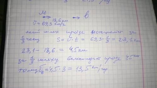 мотоциклист догоняет велосипедиста сейчас между ними 18,6 км Найдите скорость велосипедиста если изв